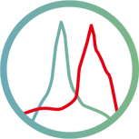 flow-cytometry